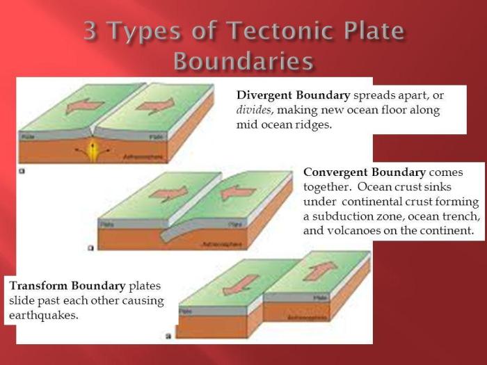 Crustal boundaries lab answer key