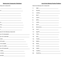 Names and formulas ionic compounds worksheet