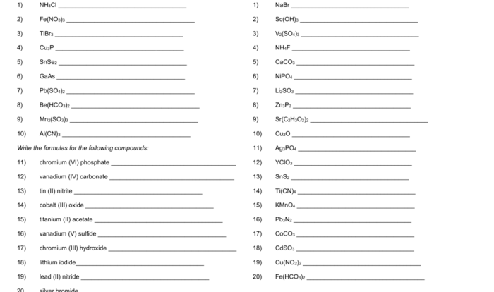 Names and formulas ionic compounds worksheet