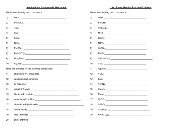 Names and formulas ionic compounds worksheet