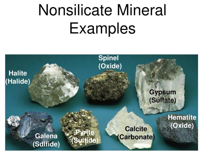 Match the nonsilicate mineral group with its description.